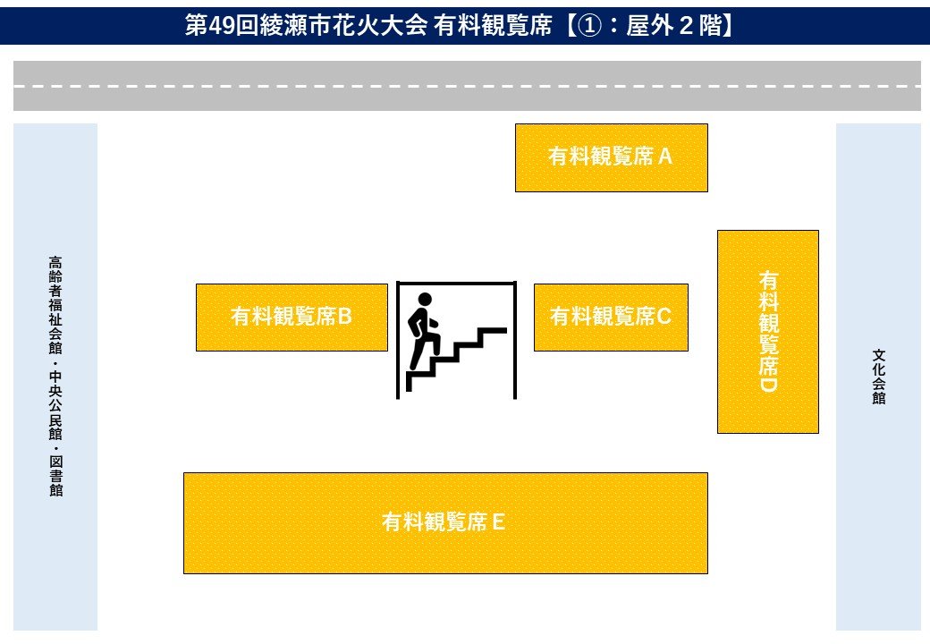 第49回綾瀬市花火大会　【有料観覧席】オーエンス文化会館オーエンス文化会館屋外2階 スライド画像2