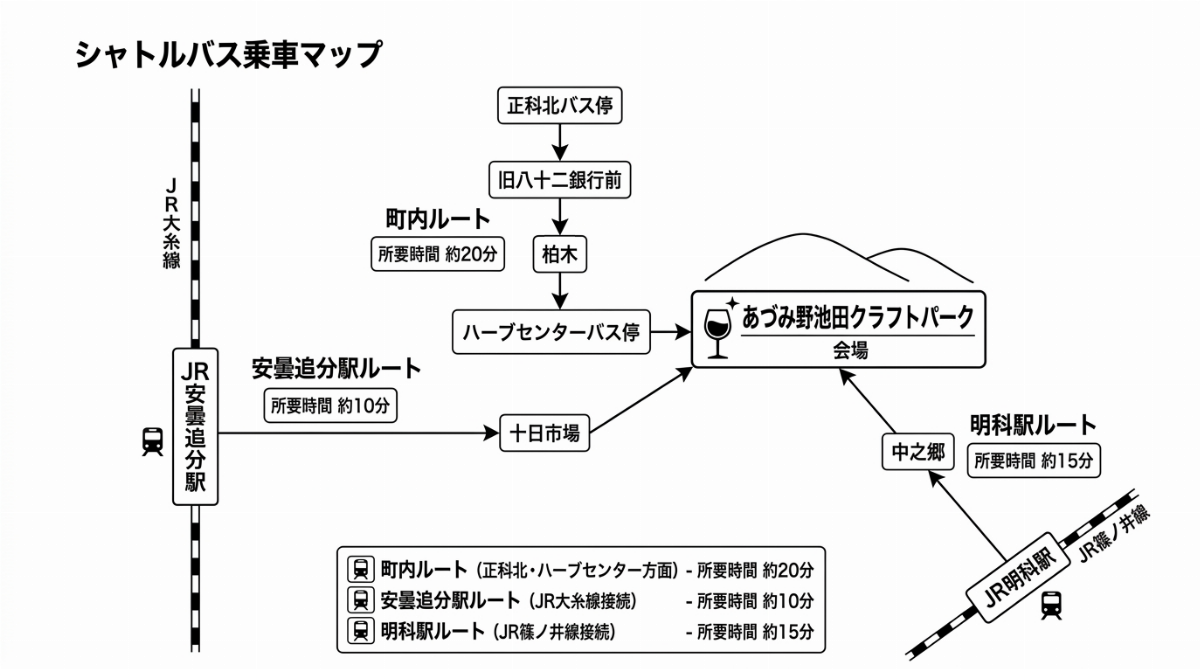 あづみ野いけだまちワインまつり2026 スライド画像2