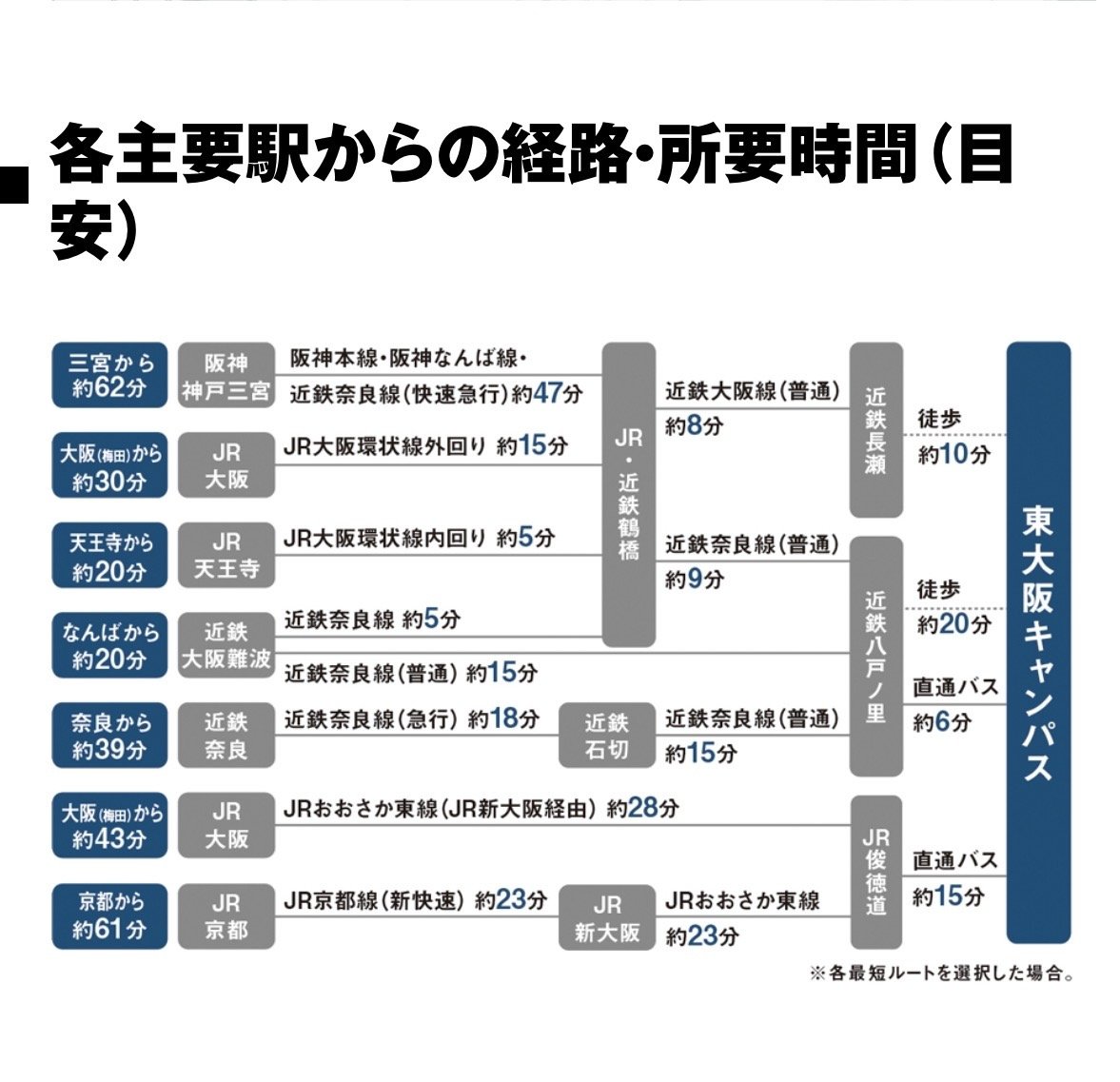 近畿大学吹奏楽部第50回ポップスコンサート スライド画像3
