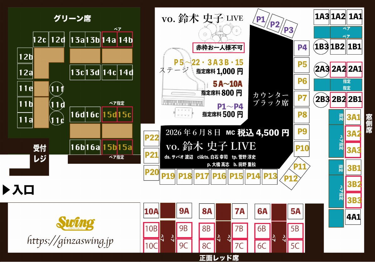 vo.鈴木 史子 ＆ ds.サバオ 渡辺 LIVE スライド画像1