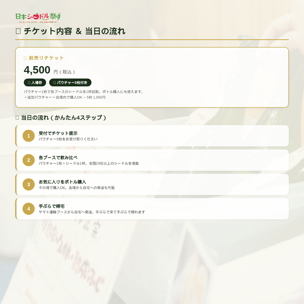 日本シードル祭り 2026　SISGA JAPAN スライド画像1